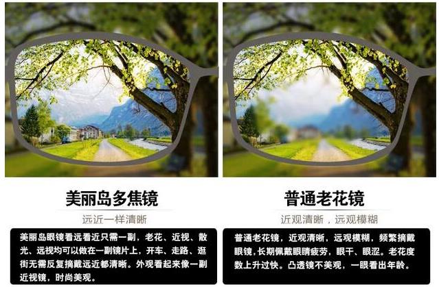 美麗島漸進(jìn)多焦鏡適合的人群，需要注意的事項(xiàng)