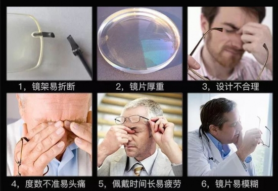 老花眼是怎么形成的？應(yīng)該如何治療？