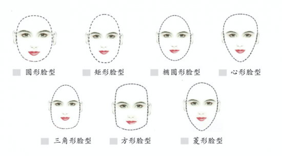 美麗島多焦鏡:十六年的堅守，只為老花眼打磨一副多焦鏡