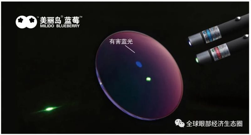 中老年人怎么配老花眼鏡才合適？
