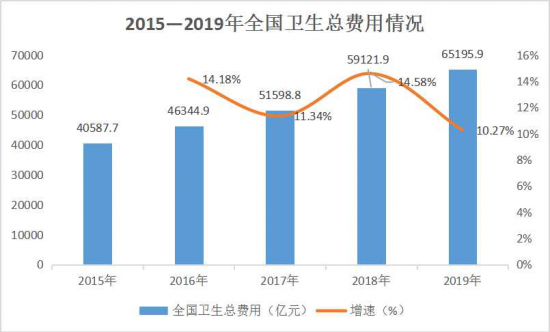 美麗島：誰來為3.9億近視老花眼負(fù)責(zé)？